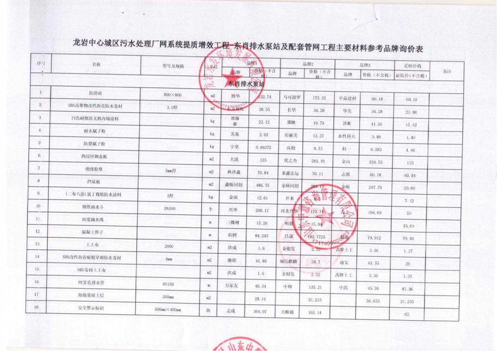 缺項材料定價公示材料_06(3).png